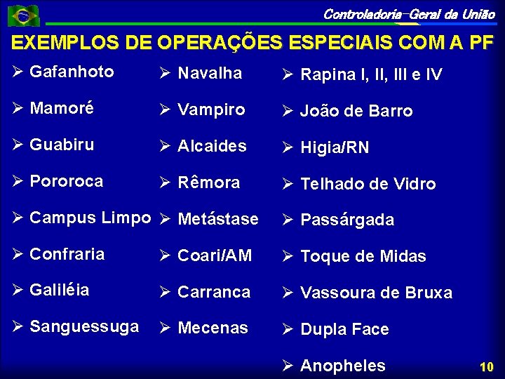 Controladoria-Geral da União EXEMPLOS DE OPERAÇÕES ESPECIAIS COM A PF Gafanhoto Navalha Rapina I,