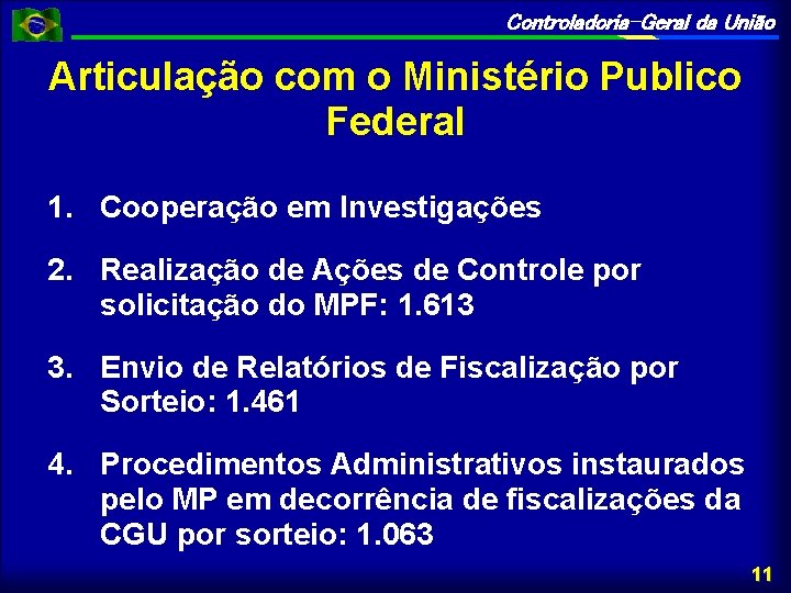 Controladoria-Geral da União Articulação com o Ministério Publico Federal 1. Cooperação em Investigações 2.