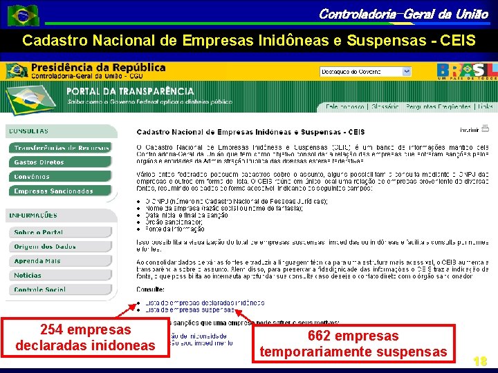 Controladoria-Geral da União Cadastro Nacional de Empresas Inidôneas e Suspensas - CEIS 254 empresas