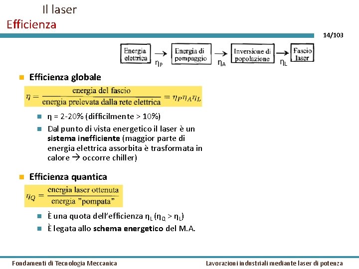 Il laser Efficienza globale 14/103 η = 2 -20% (difficilmente > 10%) Dal punto