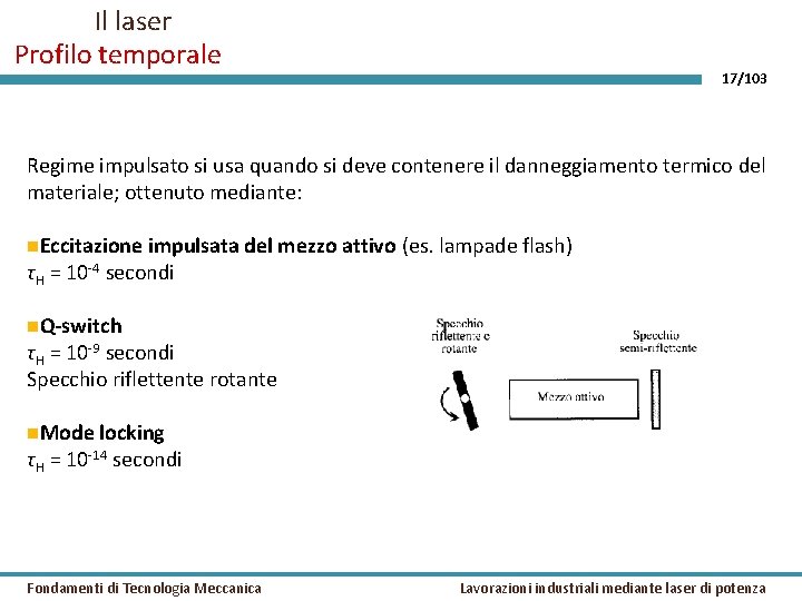 Il laser Profilo temporale 17/103 Regime impulsato si usa quando si deve contenere il