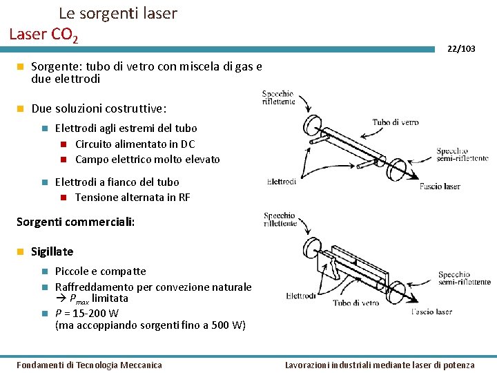 Le sorgenti laser Laser CO 2 Sorgente: tubo di vetro con miscela di gas