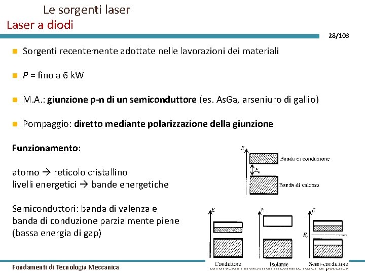 Le sorgenti laser Laser a diodi 28/103 Sorgenti recentemente adottate nelle lavorazioni dei materiali