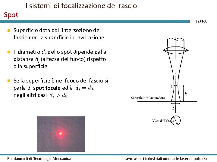 Spot I sistemi di focalizzazione del fascio Superficie data dall’intersezione del fascio con la