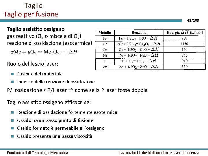 Taglio per fusione 48/103 Taglio assistito ossigeno gas reattivo (O 2 o miscela di