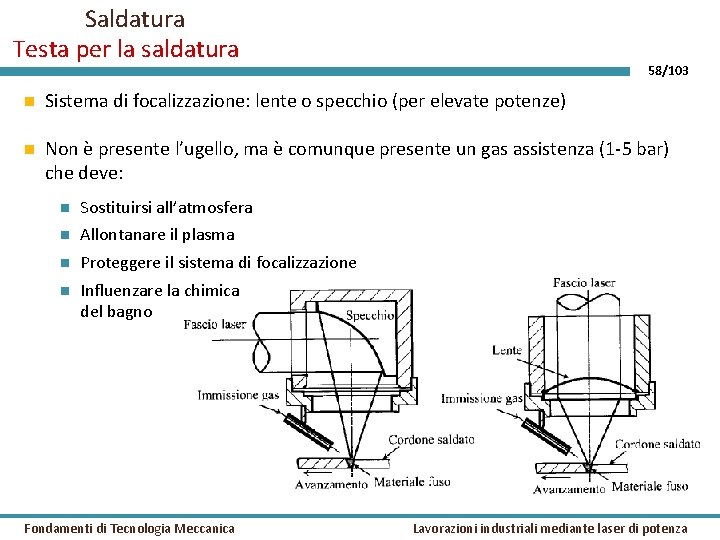 Saldatura Testa per la saldatura 58/103 Sistema di focalizzazione: lente o specchio (per elevate