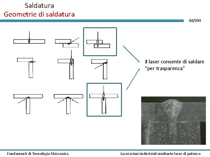 Saldatura Geometrie di saldatura 62/103 Il laser consente di saldare “per trasparenza” Fondamenti di