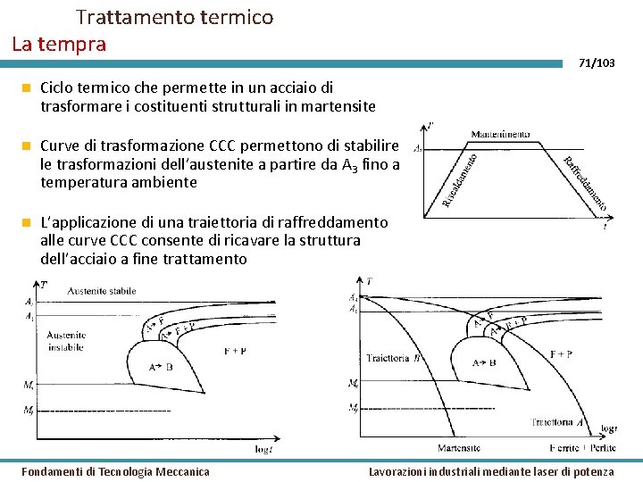 Trattamento termico La tempra 71/103 Ciclo termico che permette in un acciaio di trasformare