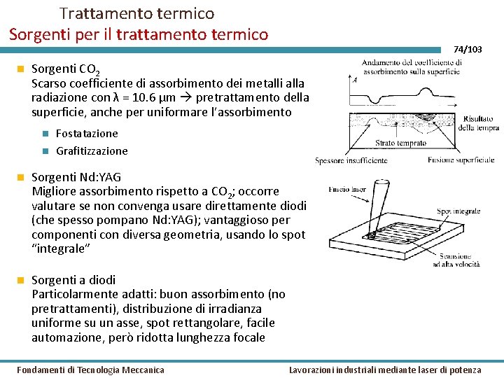 Trattamento termico Sorgenti per il trattamento termico 74/103 Sorgenti CO 2 Scarso coefficiente di