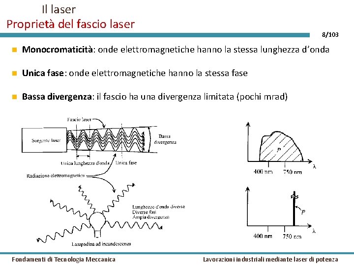 Il laser Proprietà del fascio laser 8/103 Monocromaticità: onde elettromagnetiche hanno la stessa lunghezza