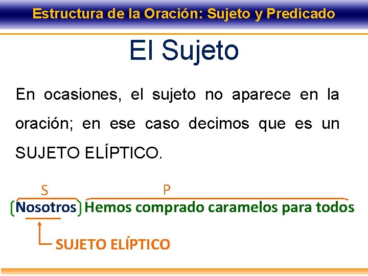 Estructura de la Oración: Sujeto y Predicado El Sujeto En ocasiones, el sujeto no