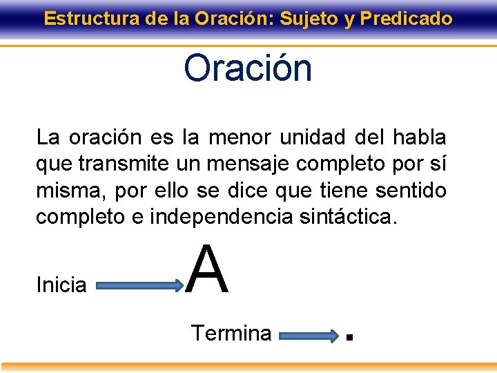 Estructura de la Oración: Sujeto y Predicado Oración La oración es la menor unidad