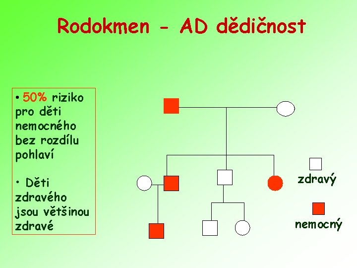 Rodokmen - AD dědičnost • 50% riziko pro děti nemocného bez rozdílu pohlaví •