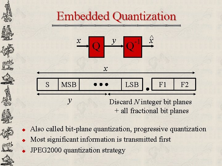 Embedded Quantization x y Q Q -1 ^x x S MSB y u u