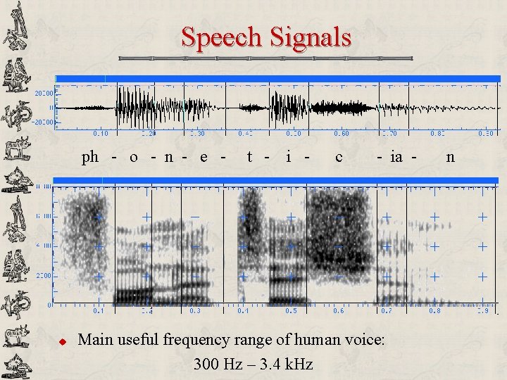 Speech Signals ph - o - n - e - u t - i