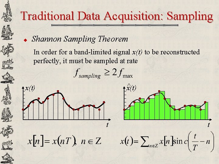 Traditional Data Acquisition: Sampling u Shannon Sampling Theorem In order for a band-limited signal