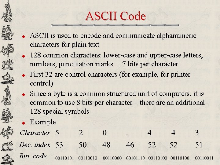 ASCII Code ASCII is used to encode and communicate alphanumeric characters for plain text