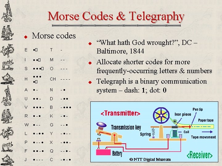 Morse Codes & Telegraphy u Morse codes u E ·� T - I ·