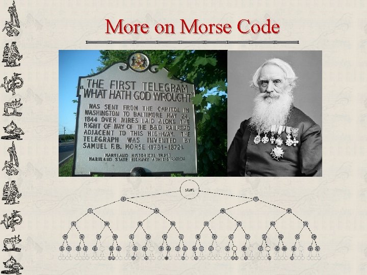 More on Morse Code 