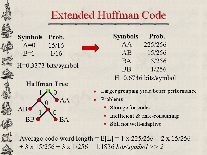 Extended Huffman Code Symbols Prob. AA 225/256 AB 15/256 BA 15/256 BB 1/256 H=0.