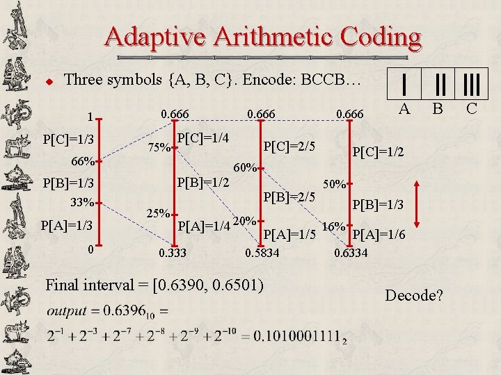 Adaptive Arithmetic Coding u Three symbols {A, B, C}. Encode: BCCB… 1 P[C]=1/3 66%