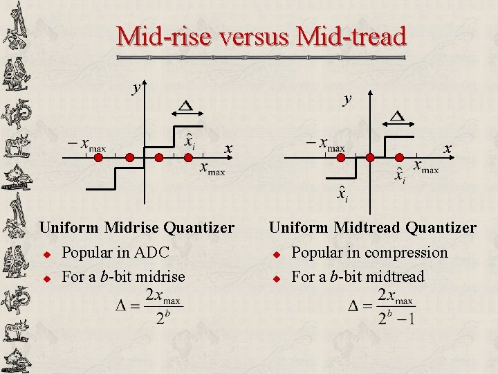 Mid-rise versus Mid-tread y y x Uniform Midrise Quantizer u u Popular in ADC