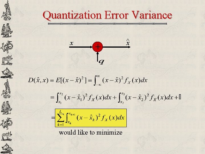 Quantization Error Variance x + would like to minimize ^x 
