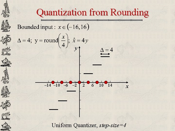 Quantization from Rounding y – 14 – 10 – 6 – 2 2 6