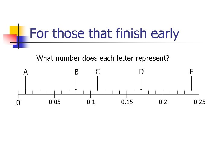 For those that finish early What number does each letter represent? A 0 C