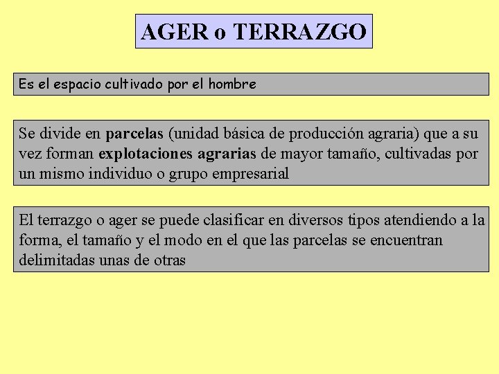 AGER o TERRAZGO Es el espacio cultivado por el hombre Se divide en parcelas