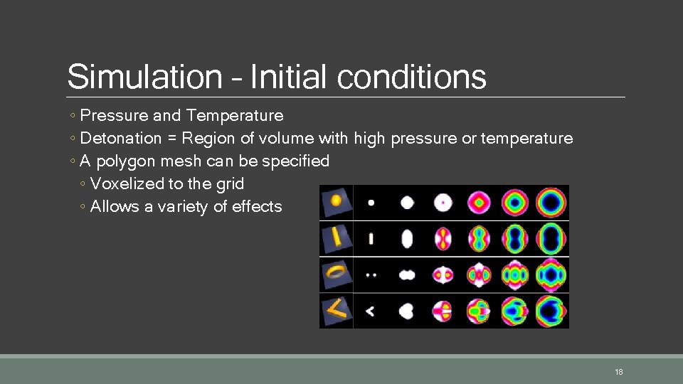 Simulation – Initial conditions ◦ Pressure and Temperature ◦ Detonation = Region of volume