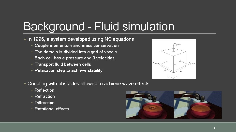 Background – Fluid simulation ◦ In 1996, a system developed using NS equations ◦