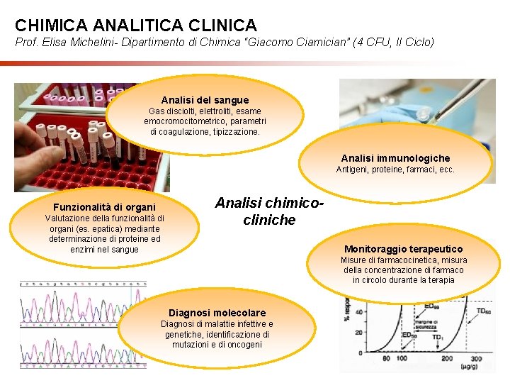 CHIMICA ANALITICA CLINICA Prof. Elisa Michelini- Dipartimento di Chimica “Giacomo Ciamician” (4 CFU, II
