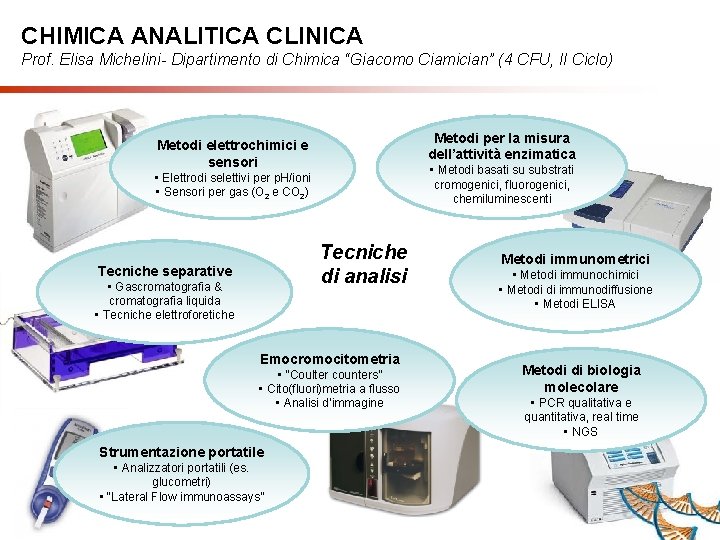 CHIMICA ANALITICA CLINICA Prof. Elisa Michelini- Dipartimento di Chimica “Giacomo Ciamician” (4 CFU, II