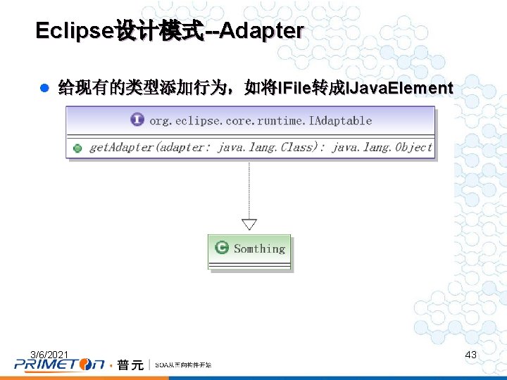 Eclipse设计模式--Adapter l 给现有的类型添加行为，如将IFile转成IJava. Element 3/6/2021 43 