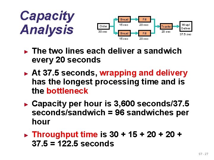 Capacity Analysis ► ► Order 30 sec Bread Fill 15 sec 20 sec Toaster Capacity Analysis ► ► Order 30 sec Bread Fill 15 sec 20 sec Toaster