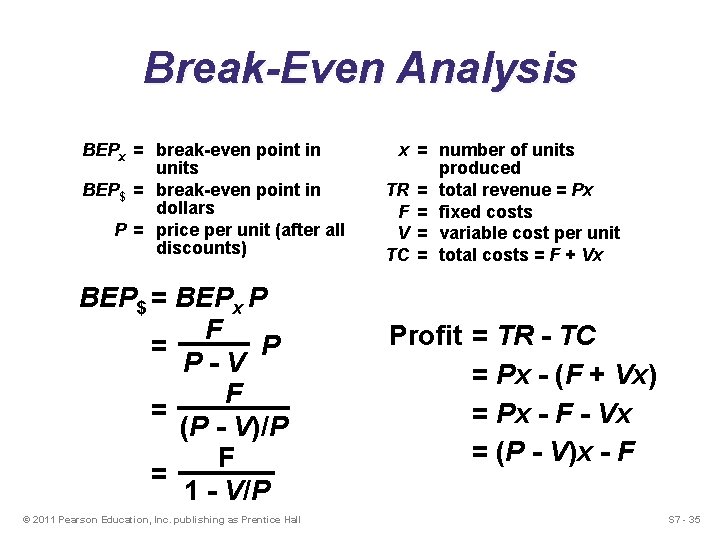 Break-Even Analysis BEPx = break-even point in units BEP$ = break-even point in dollars Break-Even Analysis BEPx = break-even point in units BEP$ = break-even point in dollars
