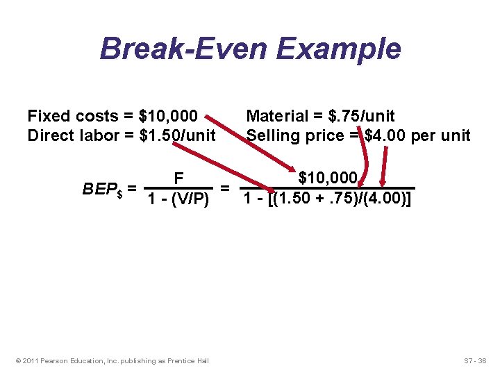 Break-Even Example Fixed costs = $10, 000 Direct labor = $1. 50/unit Material = Break-Even Example Fixed costs = $10, 000 Direct labor = $1. 50/unit Material =