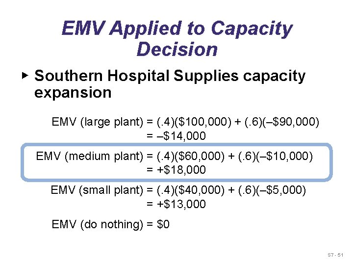 EMV Applied to Capacity Decision ▶ Southern Hospital Supplies capacity expansion EMV (large plant) EMV Applied to Capacity Decision ▶ Southern Hospital Supplies capacity expansion EMV (large plant)