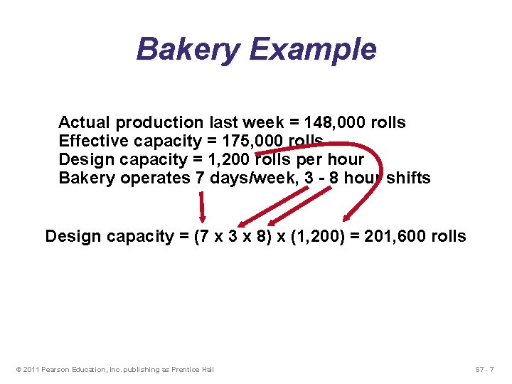 Bakery Example Actual production last week = 148, 000 rolls Effective capacity = 175, Bakery Example Actual production last week = 148, 000 rolls Effective capacity = 175,
