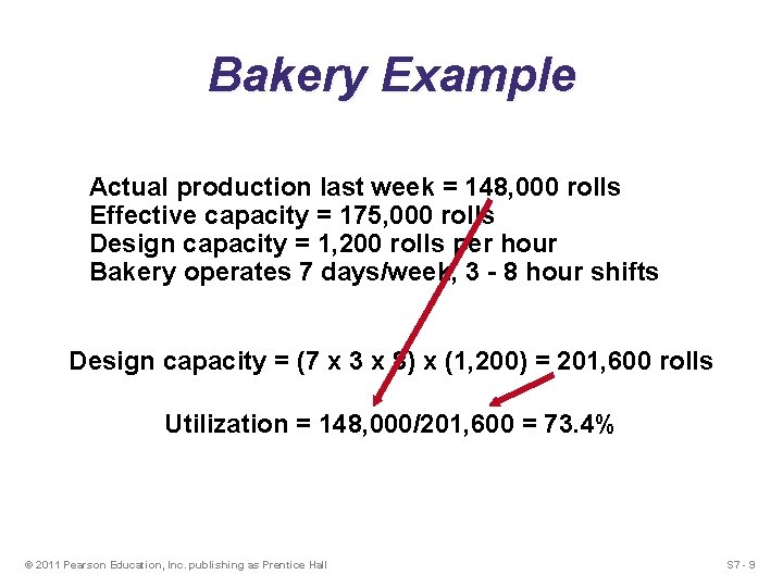 Bakery Example Actual production last week = 148, 000 rolls Effective capacity = 175, Bakery Example Actual production last week = 148, 000 rolls Effective capacity = 175,