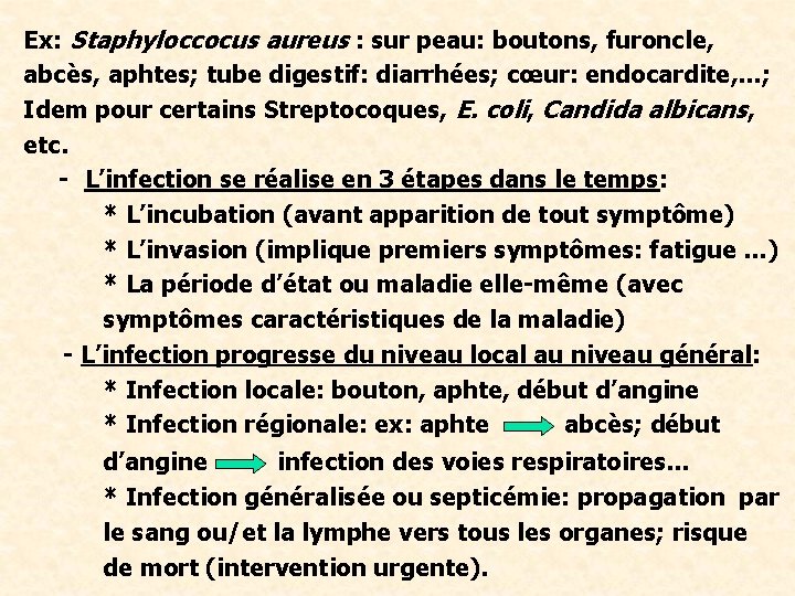 Ex: Staphyloccocus aureus : sur peau: boutons, furoncle, abcès, aphtes; tube digestif: diarrhées; cœur: