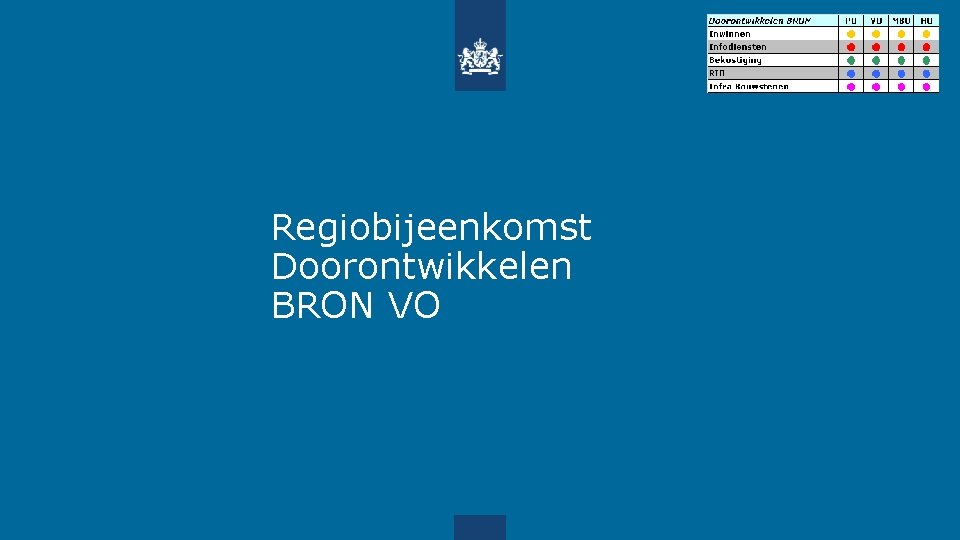 Regiobijeenkomst Doorontwikkelen BRON VO 