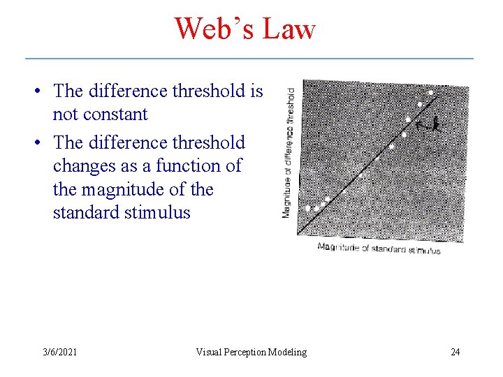 Web’s Law • The difference threshold is not constant • The difference threshold changes