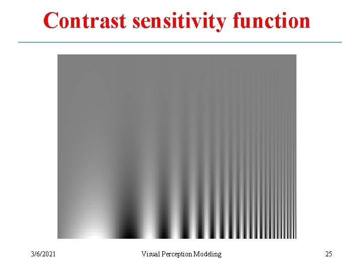 Contrast sensitivity function 3/6/2021 Visual Perception Modeling 25 