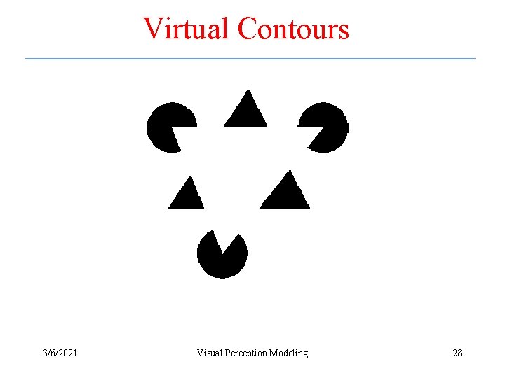 Virtual Contours 3/6/2021 Visual Perception Modeling 28 