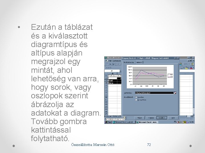  • Ezután a táblázat és a kiválasztott diagramtípus és altípus alapján megrajzol egy