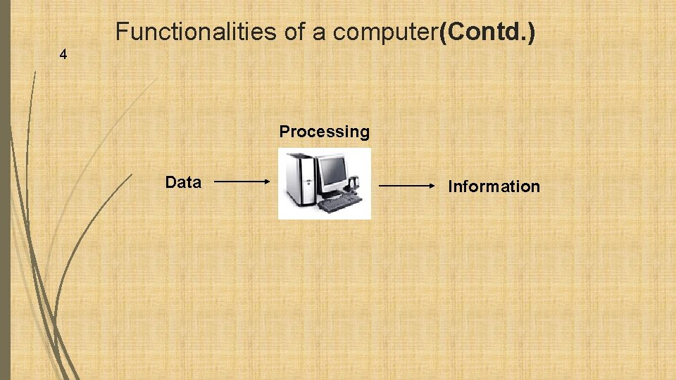 Functionalities of a computer(Contd. ) 4 Processing Data Information 
