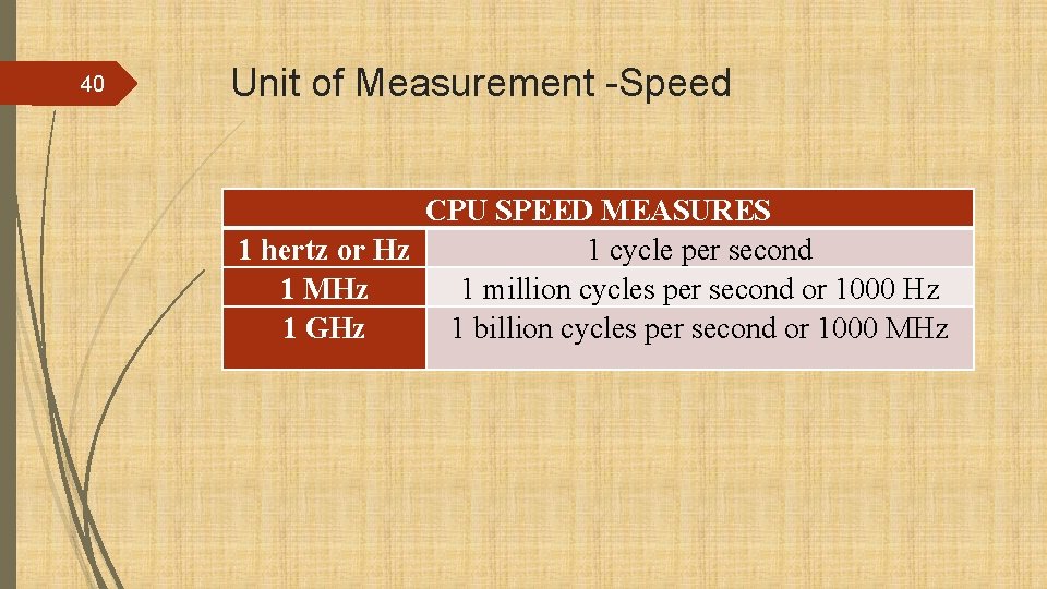 40 Unit of Measurement -Speed CPU SPEED MEASURES 1 hertz or Hz 1 cycle