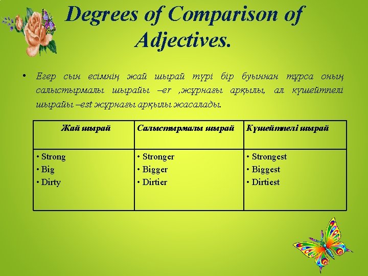 The motto of the lesson Good better best